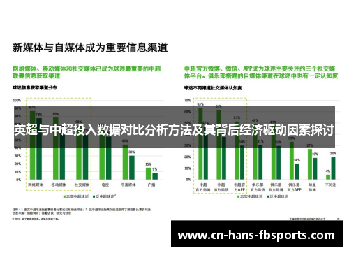 英超与中超投入数据对比分析方法及其背后经济驱动因素探讨