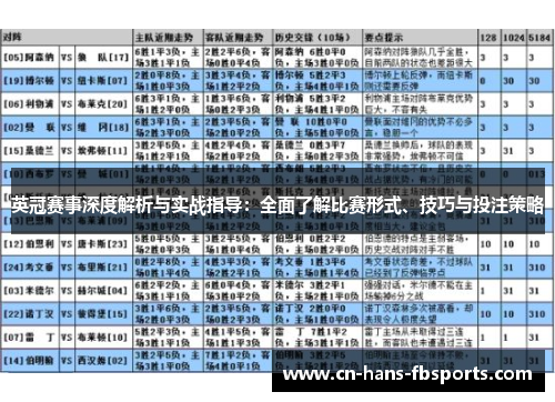 英冠赛事深度解析与实战指导：全面了解比赛形式、技巧与投注策略