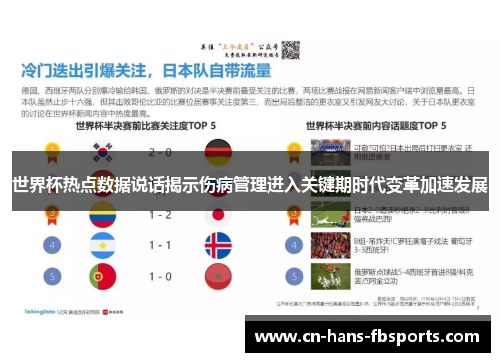 世界杯热点数据说话揭示伤病管理进入关键期时代变革加速发展 世界杯热点数据说话揭示伤病管理进入关键期时代变革加速发展
