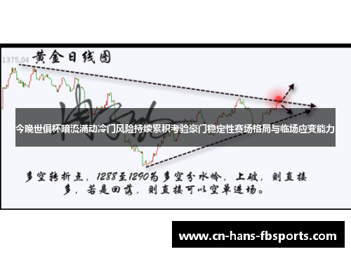 今晚世俱杯暗流涌动冷门风险持续累积考验豪门稳定性赛场格局与临场应变能力