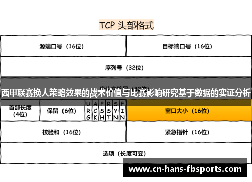 西甲联赛换人策略效果的战术价值与比赛影响研究基于数据的实证分析