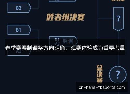 春季赛赛制调整方向明确,观赛体验成为重要考量 春季赛赛制调整方向明确,观赛体验成为重要考量